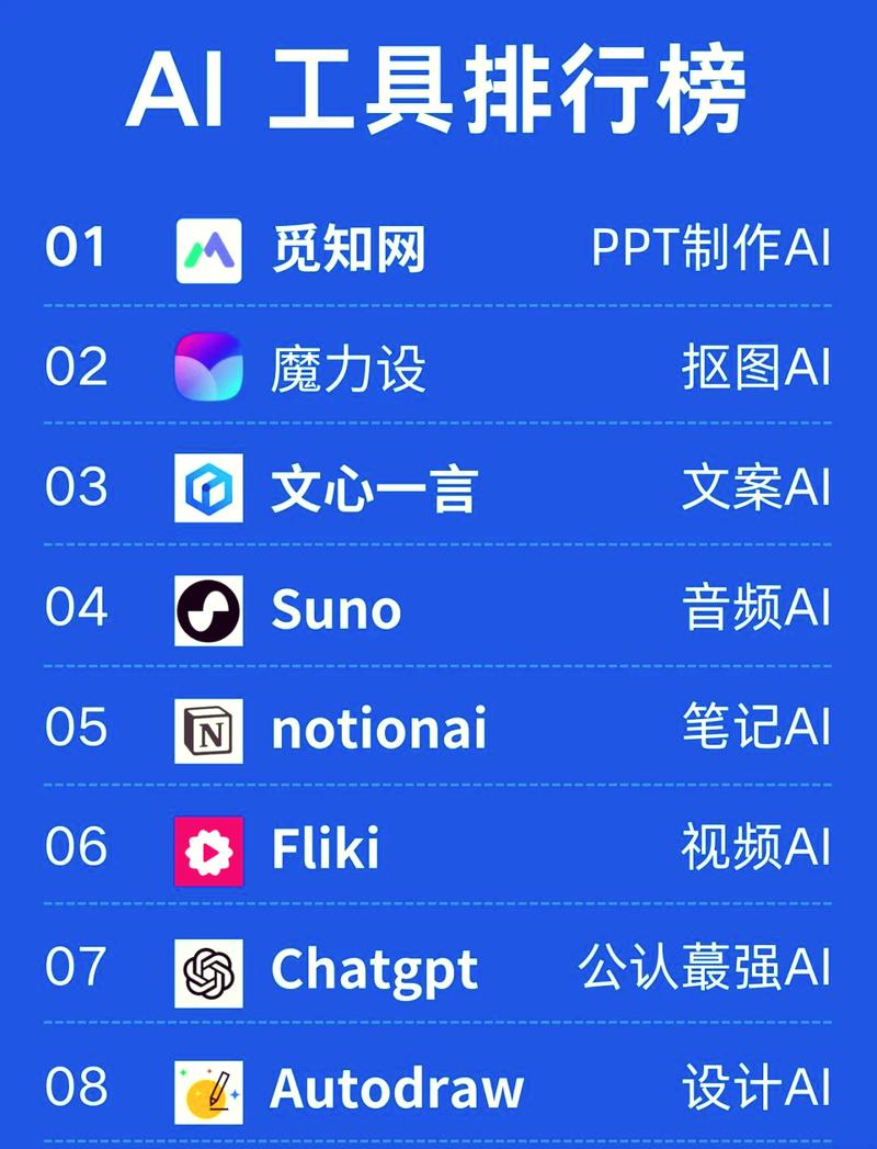 AI自动生成PPT技巧分享，程序员1个月效率提升实战