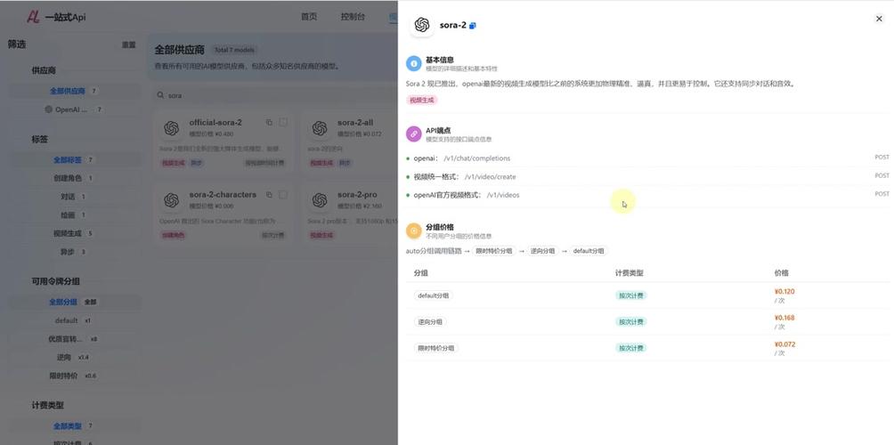 sora-2 api Sora 2 API怎么用才省钱？我们靠这三招，每月省了四万