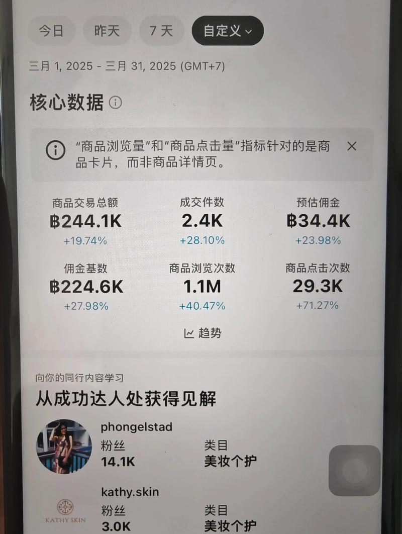 Ideogram api 跨境电商用Ideogram API踩坑：调用失败多、账单看不懂，技术最怕成本失控