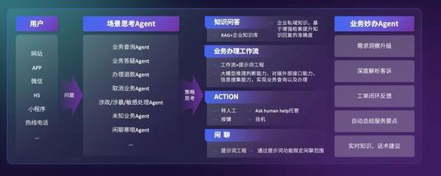 小说api免费领取入口_小说api_小说api接口