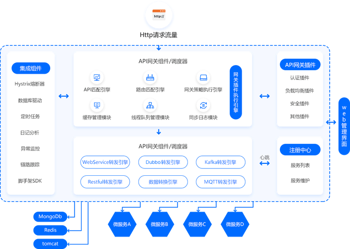 hutool api_hutool api_hutool api