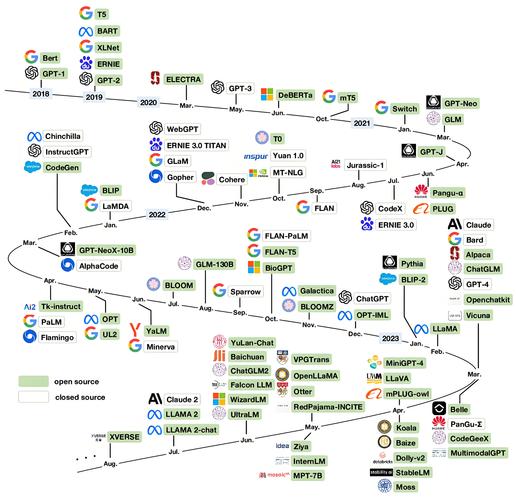API密钥管理混乱？聚灵API让对接不再重复造轮子