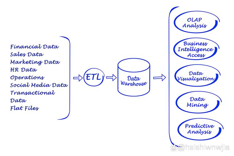 克洛德 api 克洛德api对接太折腾？用统一接口省掉37%成本，中小跨境团队首选