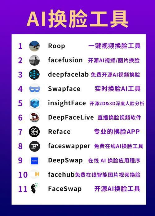 视频换脸app下载最新版本_视频换脸ai软件是什么_AI换脸视频