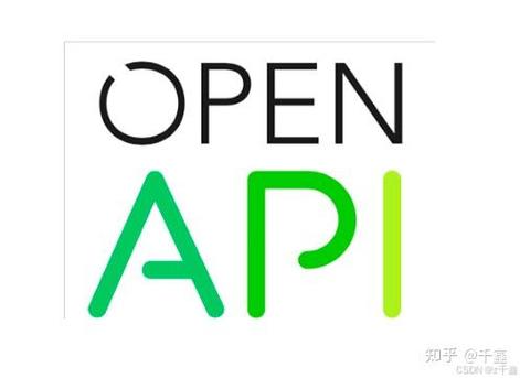 价格最低 OpenAI api key_旅店住宿附近有吗最低价格_纯碱历史最低价格