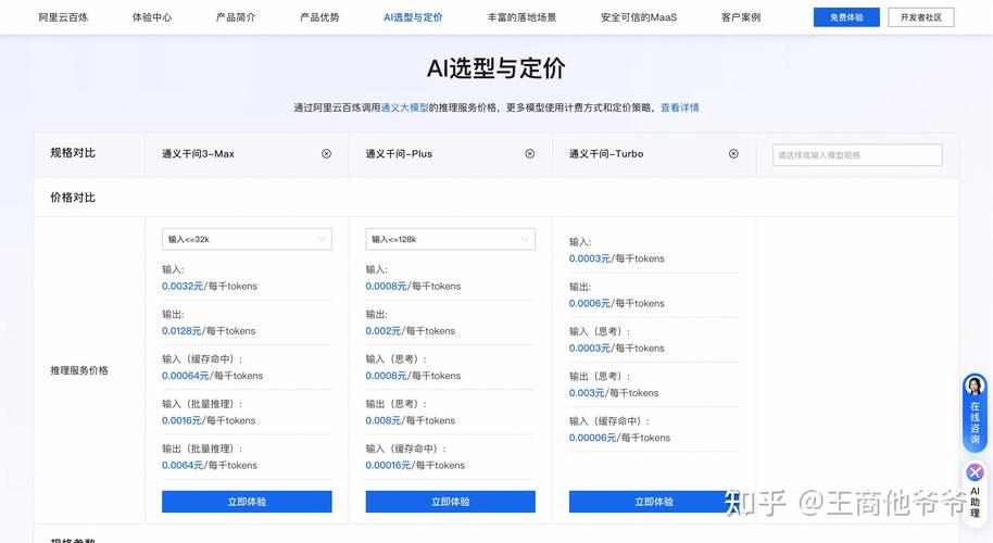 价格最低 ChatGPT API Key 怎么买？技术合伙人亲测降本80%