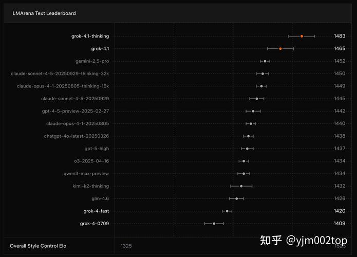 steamapi.dll_最新Grok官网下载_最新 Grok api