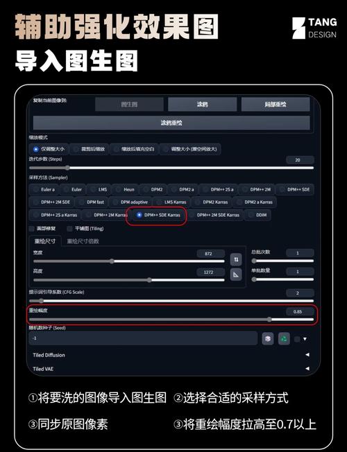 AI抠图自建踩坑，API调用一周运维累倒，AI写真项目必看