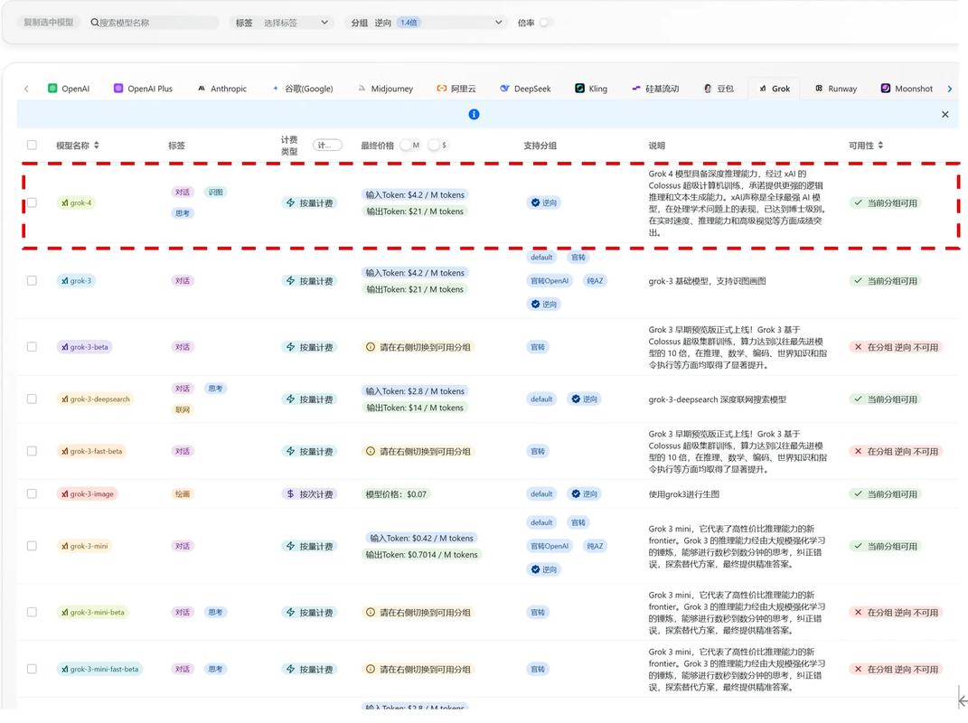 纯碱历史最低价格_价格最低 Grok api key_旅店住宿附近有吗最低价格