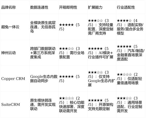 最便宜 Ideogram api_便宜的英文_便宜的拼音