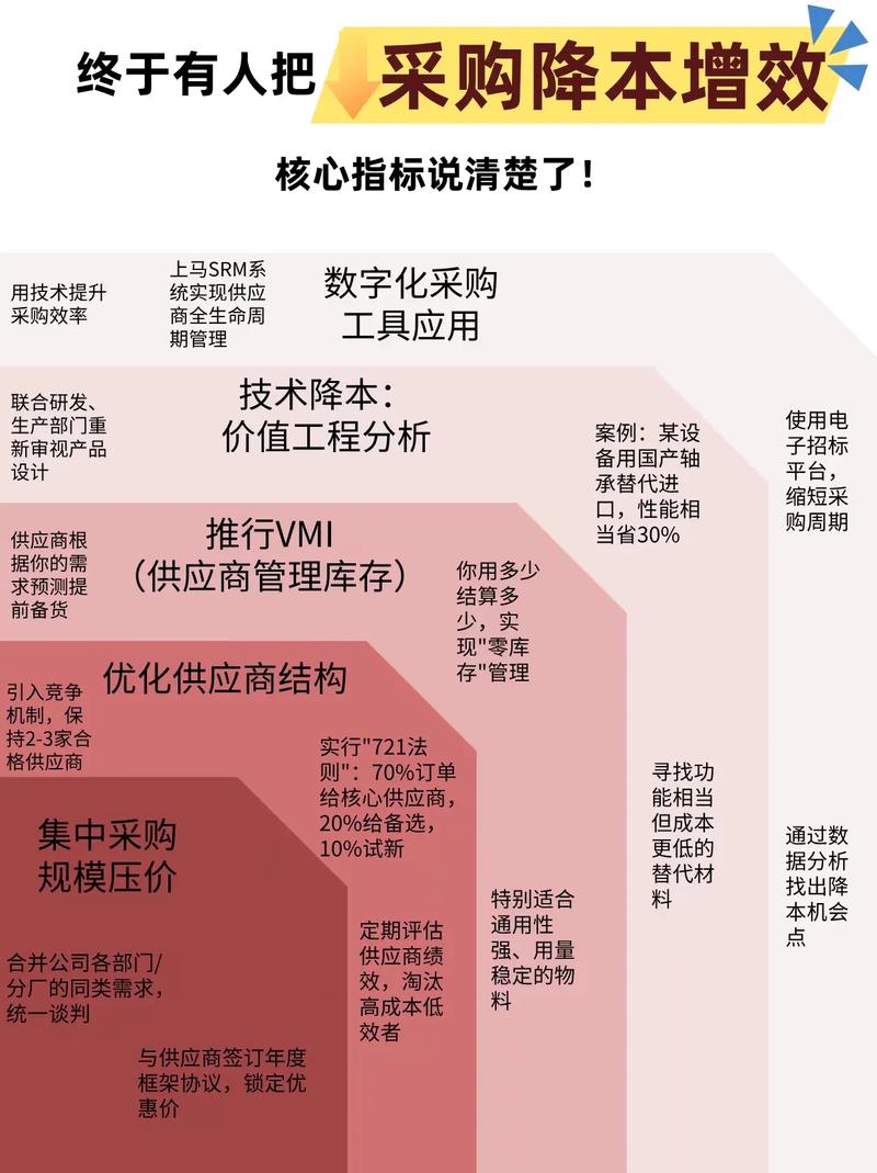 企业级API采购太烧钱？聚合数据API一招搞定多平台对接，降本增效