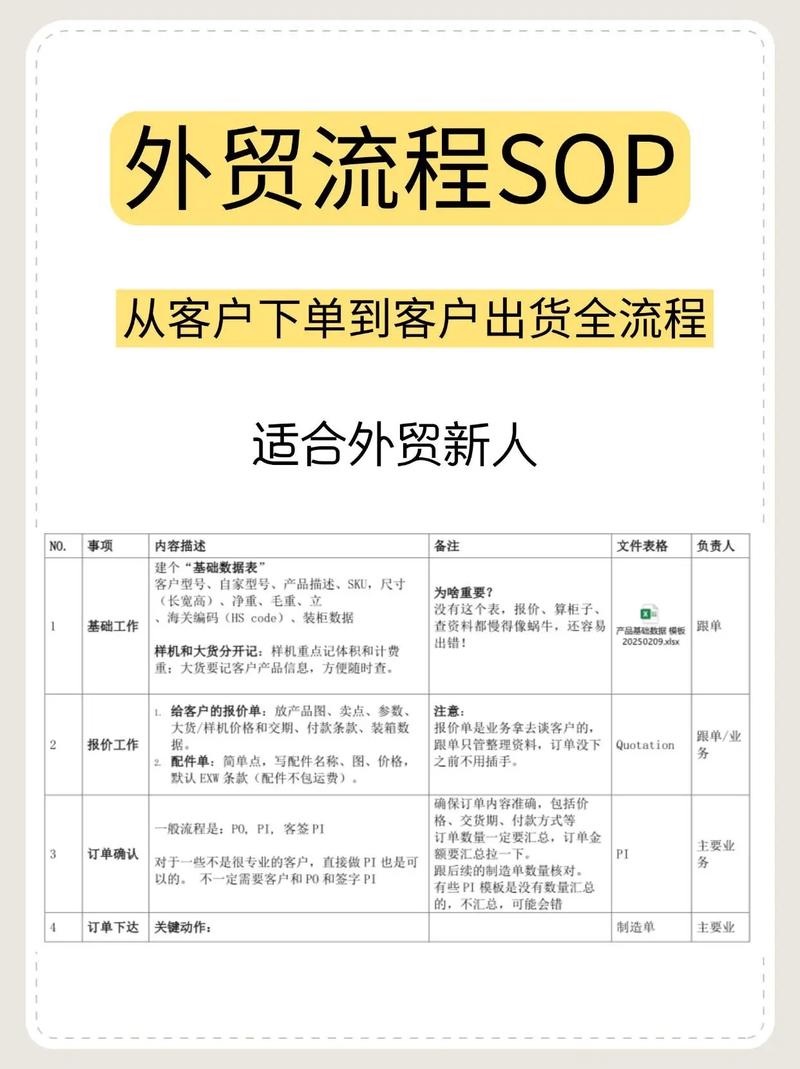 中转英文_Replicate 中转_中转