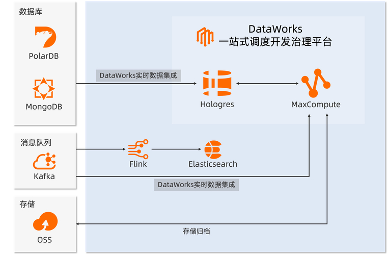 3u8894是中转_Minimax 中转_中转停留