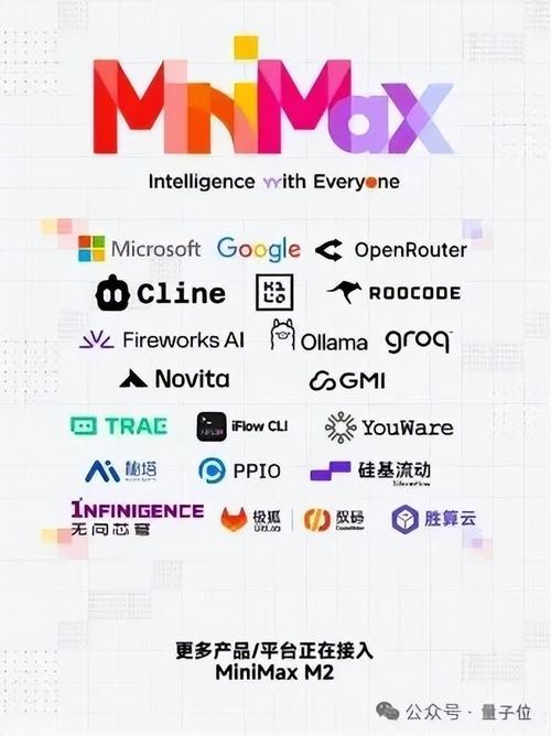 最新笔记本_unity3d最新api_最新 Minimax api