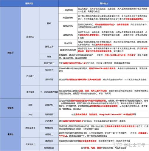 2026接口平台怎么选？价格最低克洛德接口推荐，老程序员亲测可用