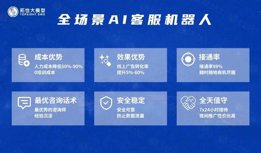 AI客服成本太高？试试最便宜的Llama接口，兼容OpenAI省心省力