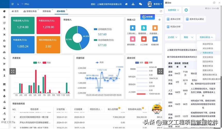 组合式干燥机_组合式空调机组_vue3 组合式api