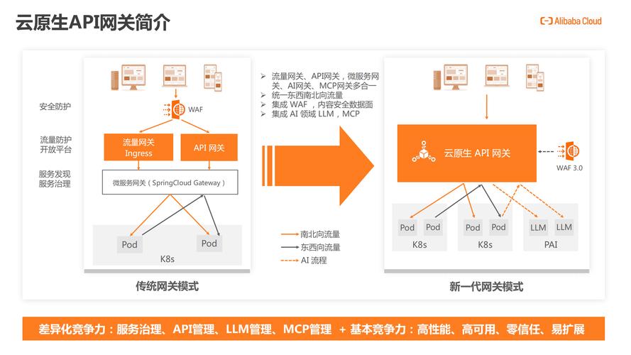 ai怎么给图片做渐变效果_图做名字好吗_ai做图
