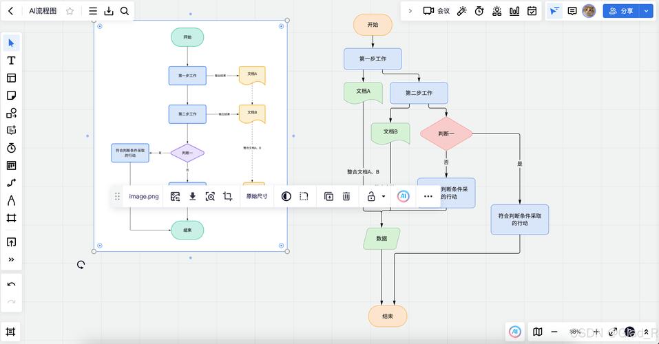 ai画图接入难 统一接口平台轻松解决
