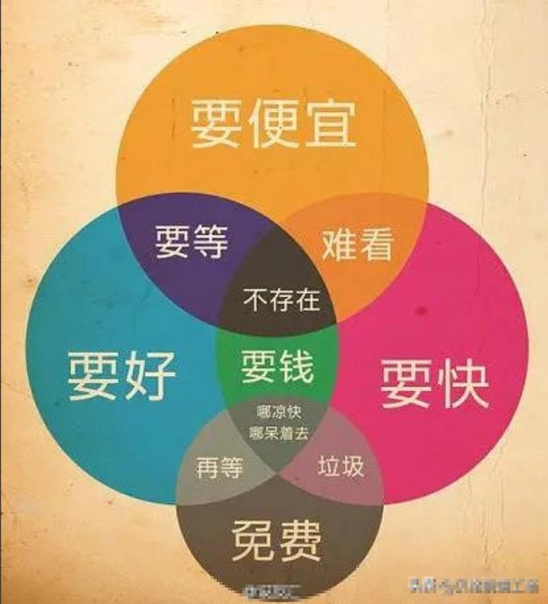 别让API成本拖垮你！价格最低Ollama API一站式聚合，省钱省心