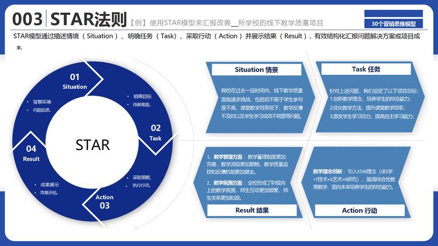 创业公司必备：价格最低的OpenAI Plus API平替方案，降本增效实战分享