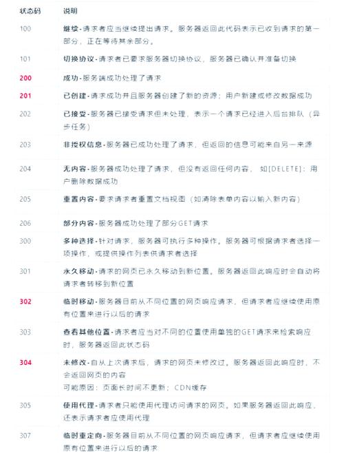 价格最低 Midjourney 接口 真实用户亲测 省钱稳定接入方案