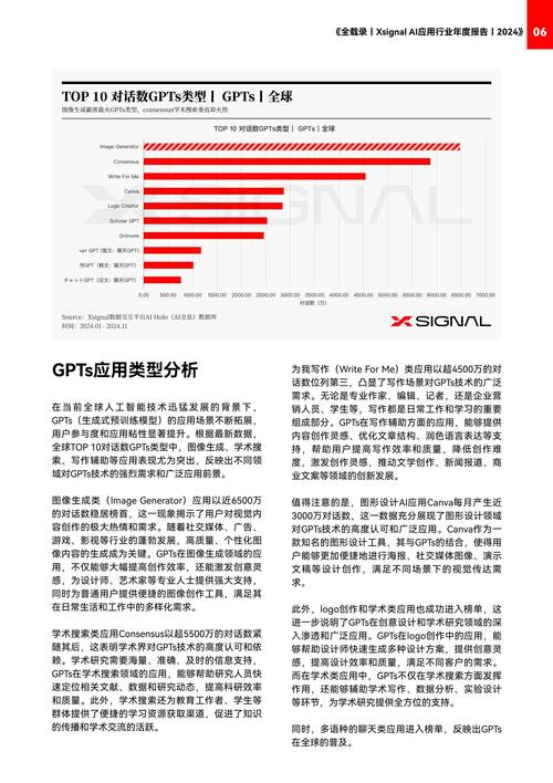 美国api是什么意思_美国api网站_美国api