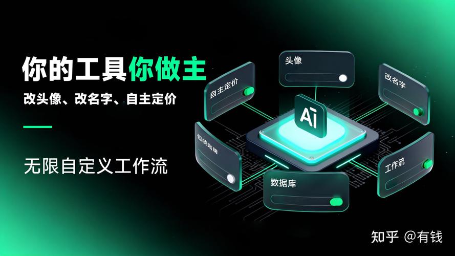ai抠图 ai抠图创业者的血泪史 从自建到中转api,终于降本增效