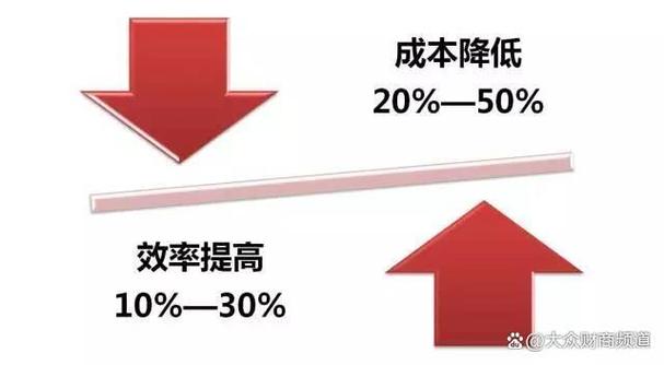 抠图AI软件_ai抠图_ai怎么抠图