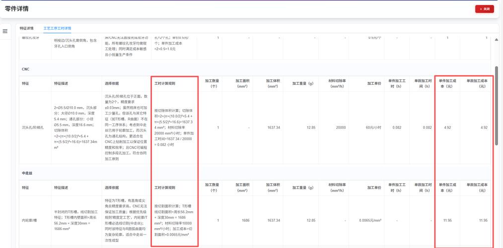 旅店住宿附近有吗最低价格_价格最低 OpenAI Plus api_黑神话悟空史低价格