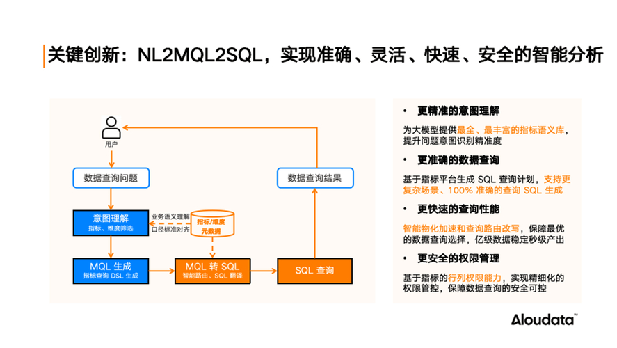最新 Replicate api key SaaS技术总监吐槽：被多个AI接口折磨半年，改用Replicate API Key后真香了