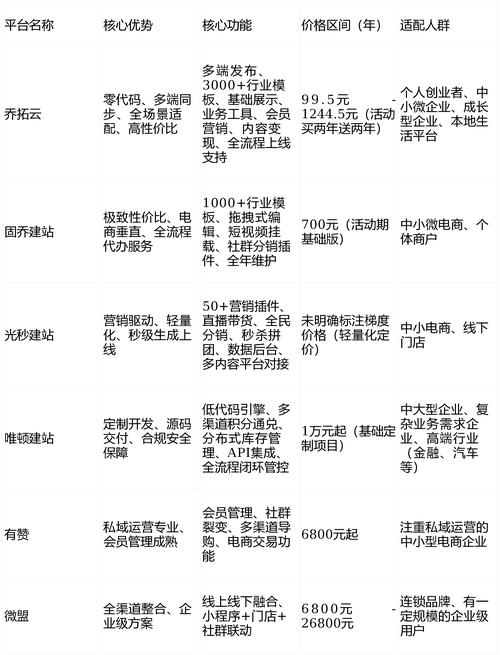 低品位金矿石价格_价格最低 Anthropic 接口_接口购买