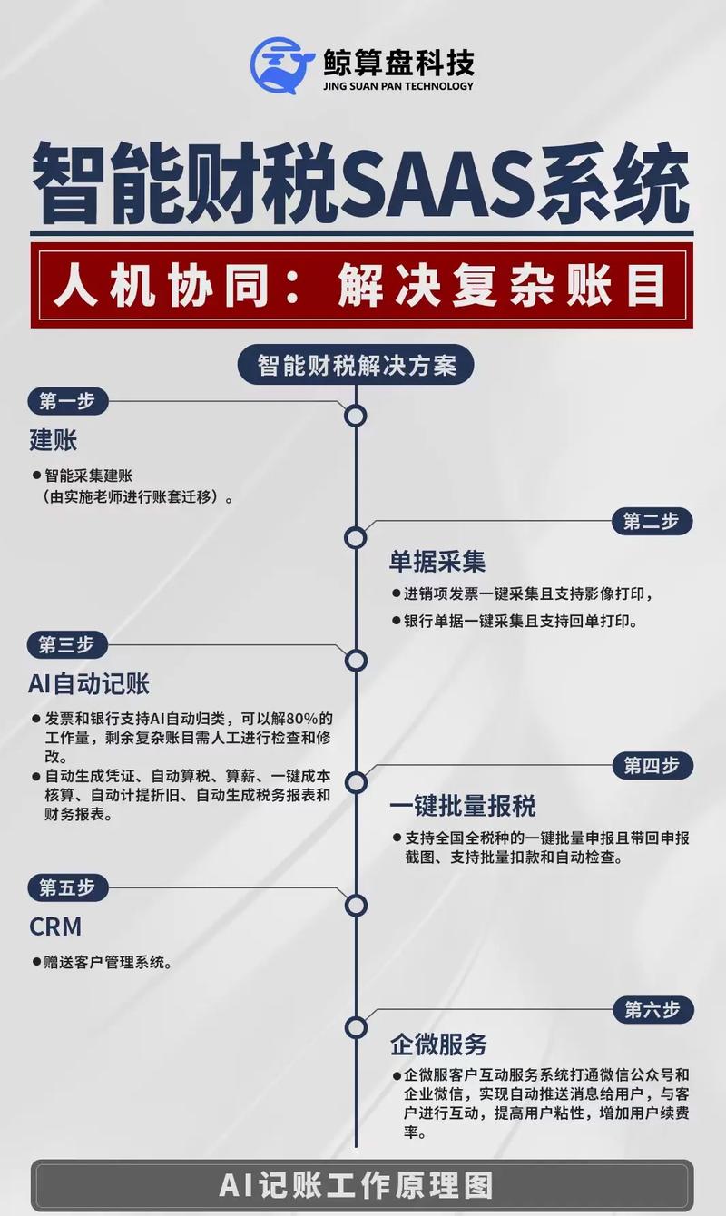 ai作画_作画AI_ai作画软件