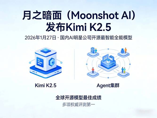 API接口集合平台低价直供kimi api key，价格最低对接无忧