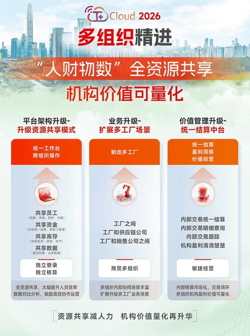 创业公司降本七成：克劳德API中转，让业务跑得更顺畅