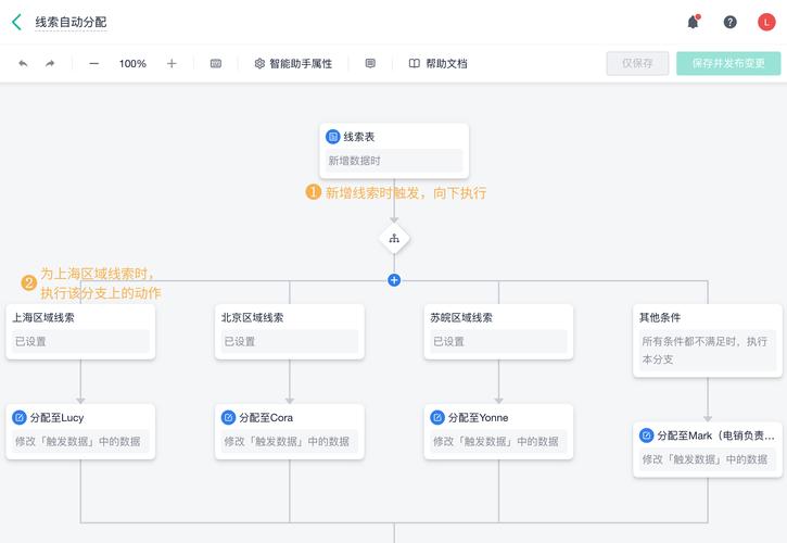 api key怎么获取？朋友从自建到用聚合平台，一年省几十万