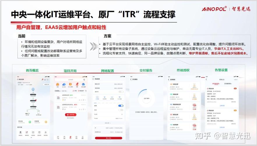 hutool api 别再自己对接API了 hutool api中转站让成本直降80%