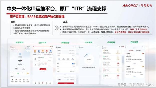 hutool api_hutool api_hutool api