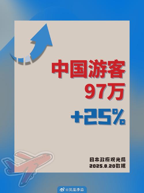 春节免签入境游_llama api key_中国过春节新风尚