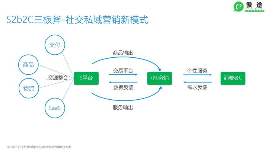克洛德是一个纯粹的恶人吗_最新 克洛德 api_克洛德的妻子