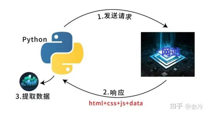 美国公司注册_美国公司排名_美国api公司
