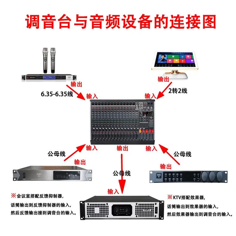 音乐API调用 简易接口对接方案，快速集成音乐服务