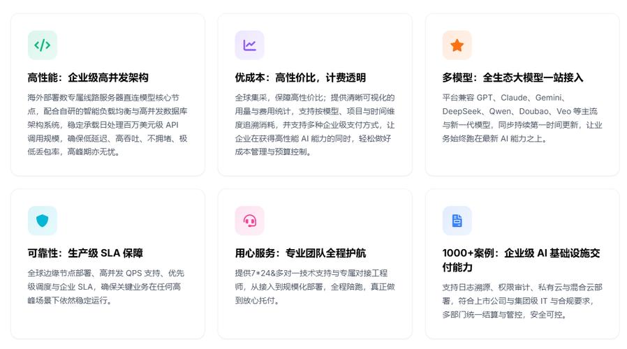apikey生成算法_船讯网apikey_最便宜 Anthropic api key