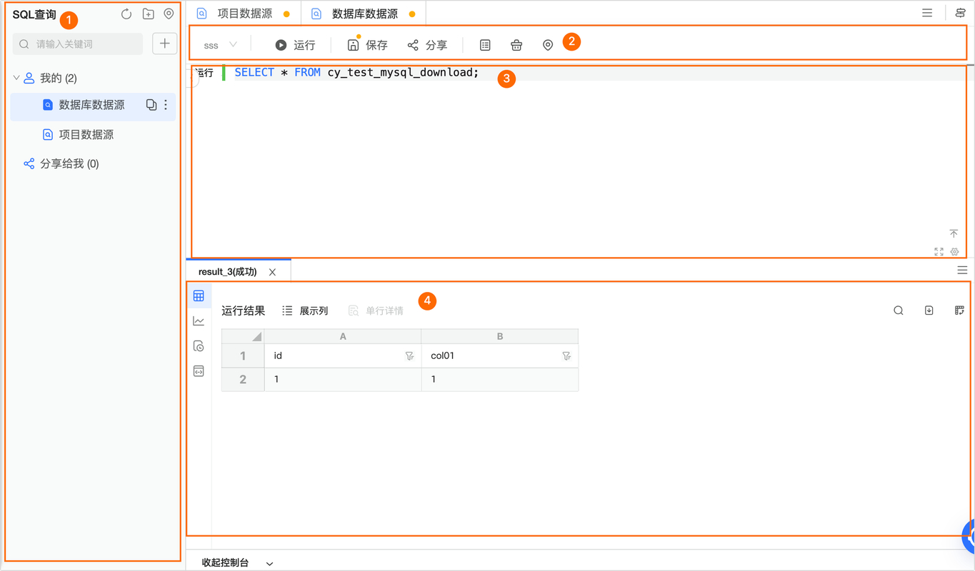  LlamaIndex 自然语言 SQL 生成 _LlamaIndex 文本到 SQL 查询转换 _llama api key
