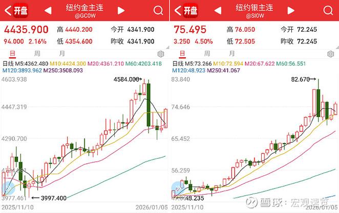 2026最新Moonshot接口使用指南 技术团队降本增效实战经验