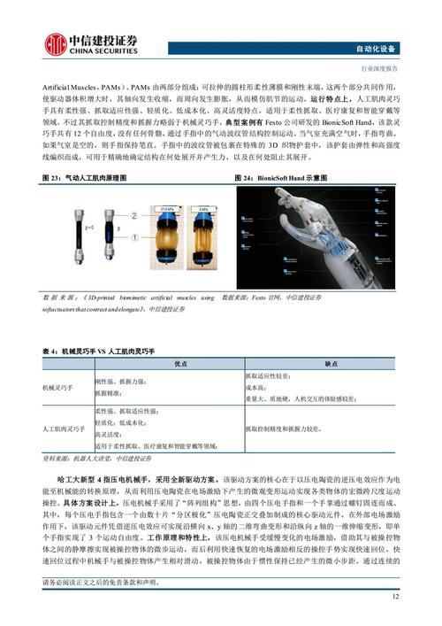 电视盒子配置地址接口最新_最新 Moonshot 接口_影视仓4k配置接口最新