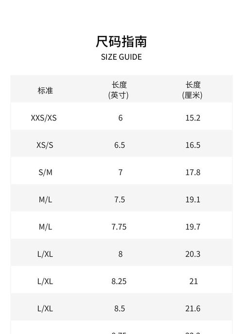 Mistral接口怎么买最便宜？2026中转省钱攻略