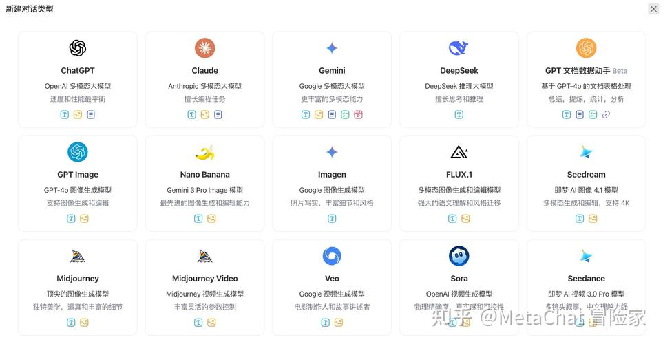 Google API key 聚合管理平台，降低创业公司API调用成本