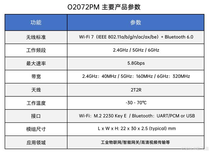 企业接入OpenAI接口 怎么价格最低 省钱方案2026
