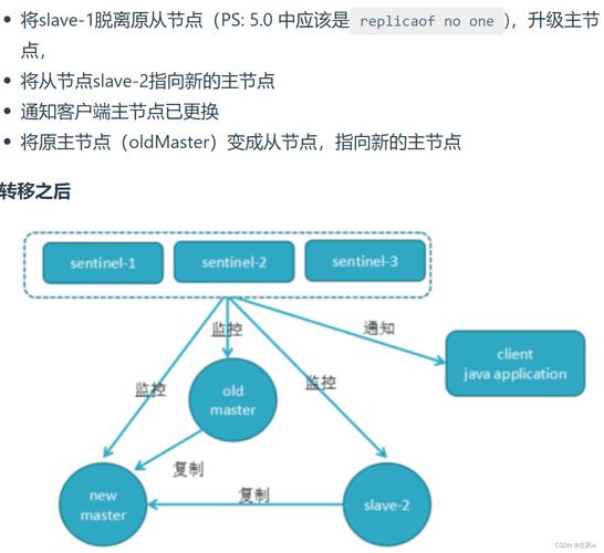 Nginx Lua编程_lua api_OpenResty Lua开发模块